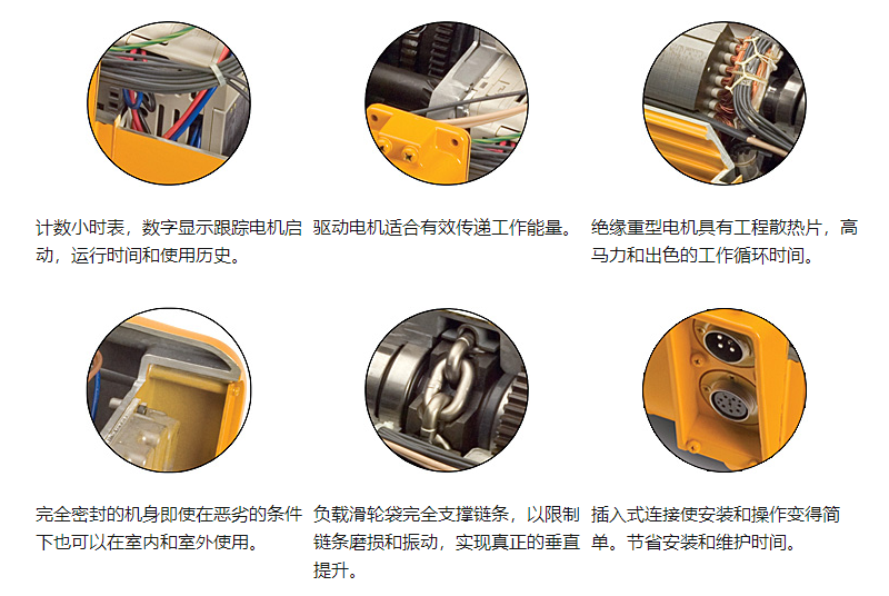 環鏈電動葫蘆構造 環鏈電動葫蘆構造